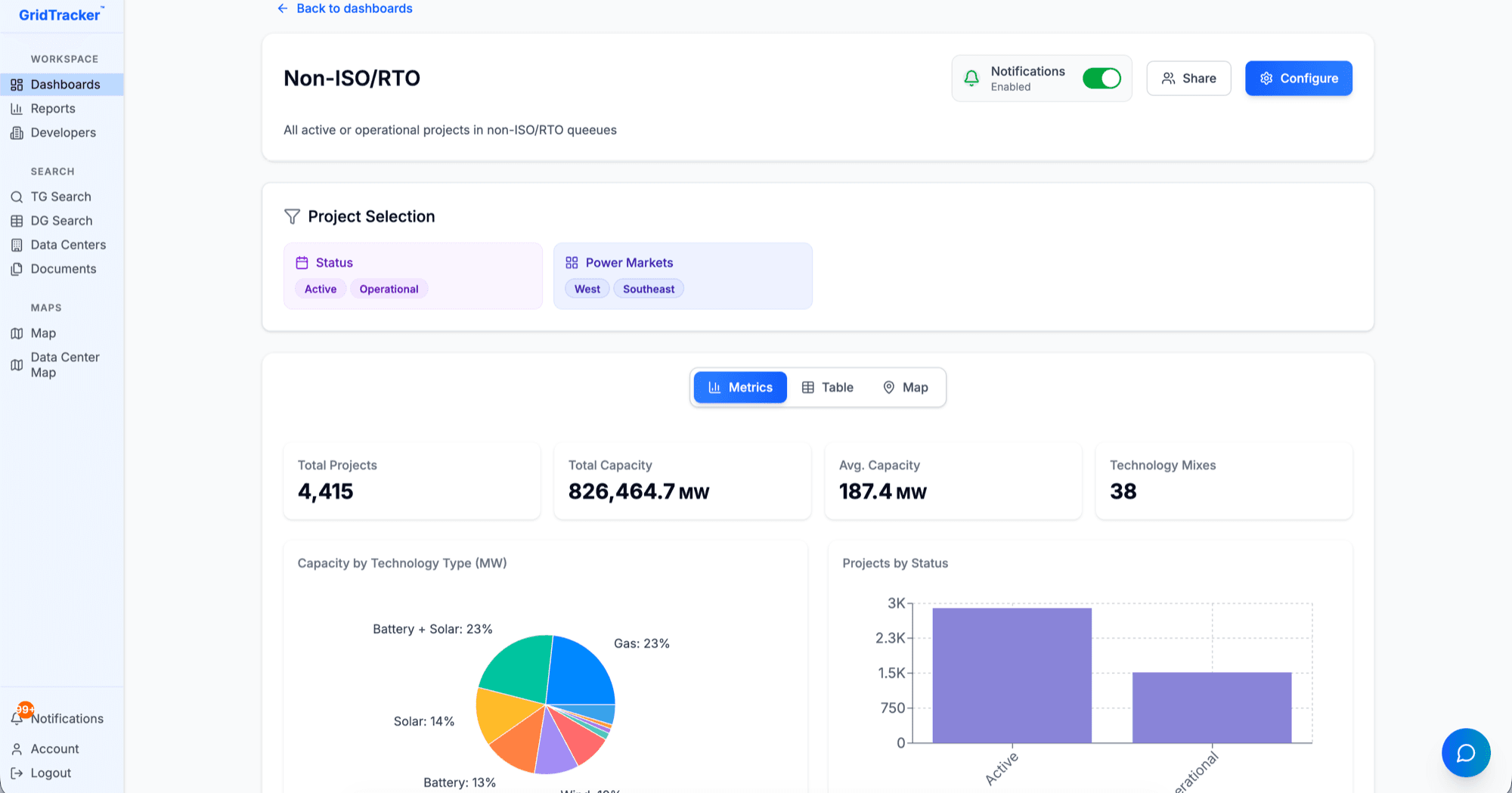 GridTracker | The System of Record for Interconnection